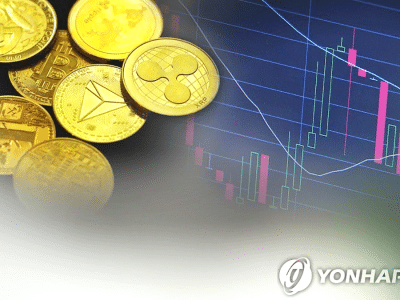 2025년 5대 거래소 순이익 24% 감소