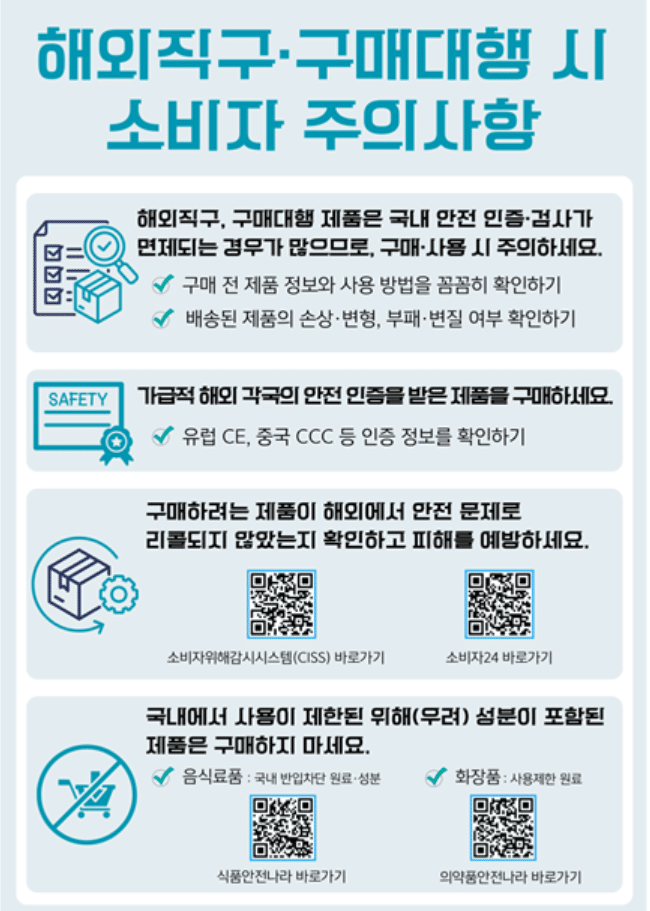 해외 리콜제품 국내 유통 적발
