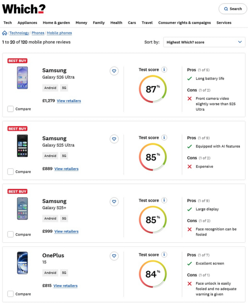 갤럭시 S26 울트라 유럽 소비자 평가 1위