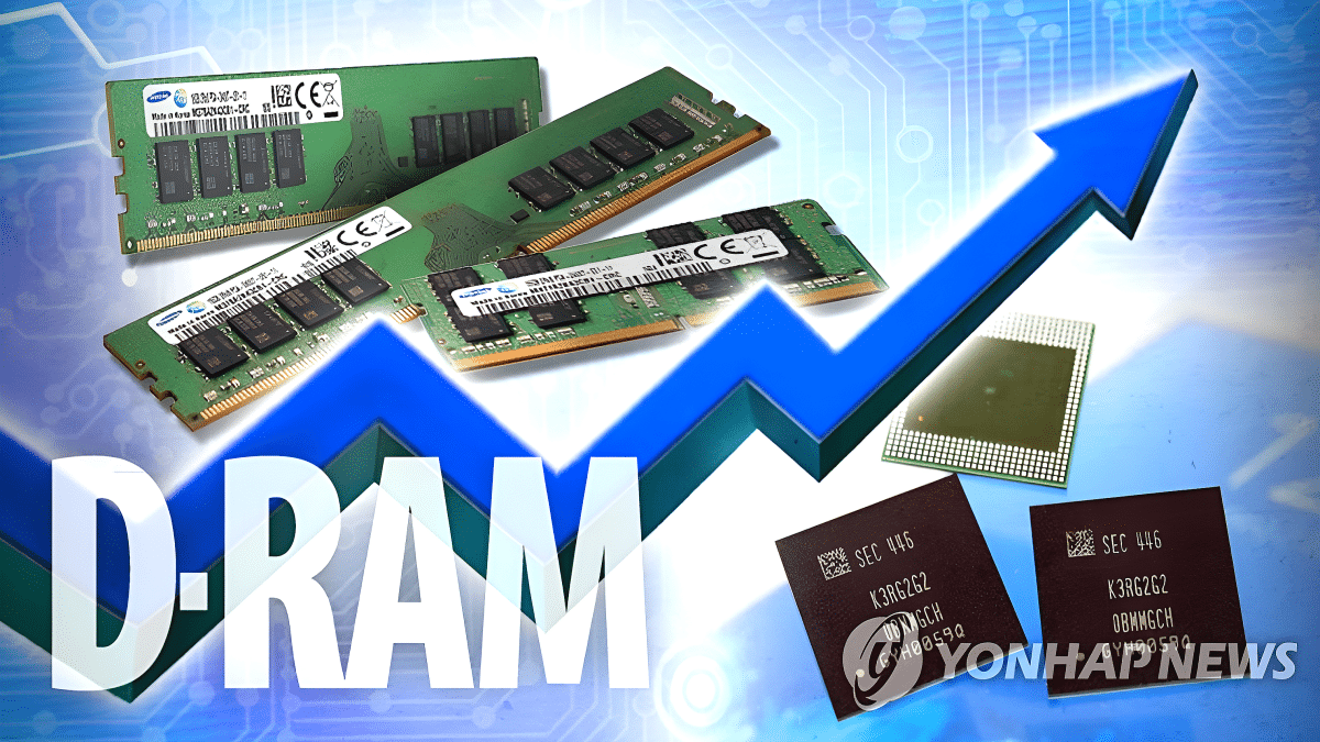 글로벌 D램 가격 상승세