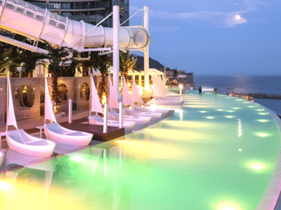 2025년 레저시설 이용률