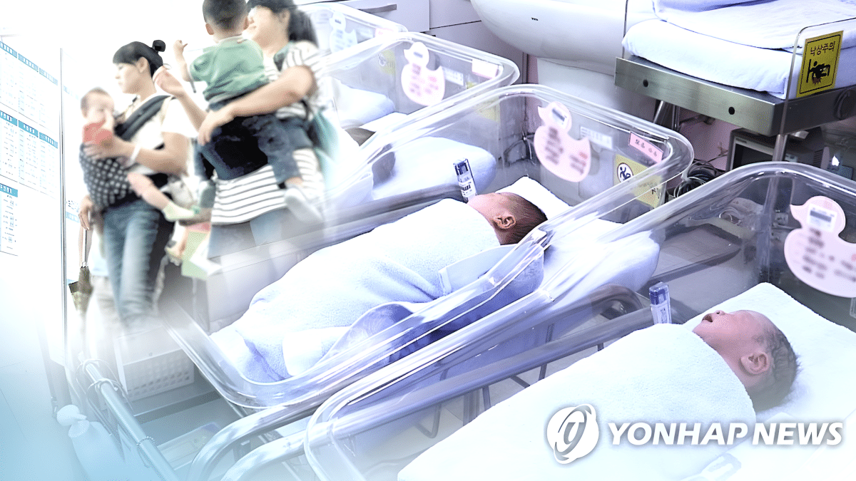 직장인 육아휴직 사용률