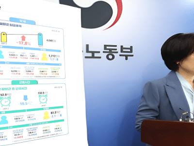 정규직, 비정규직 임금 차이