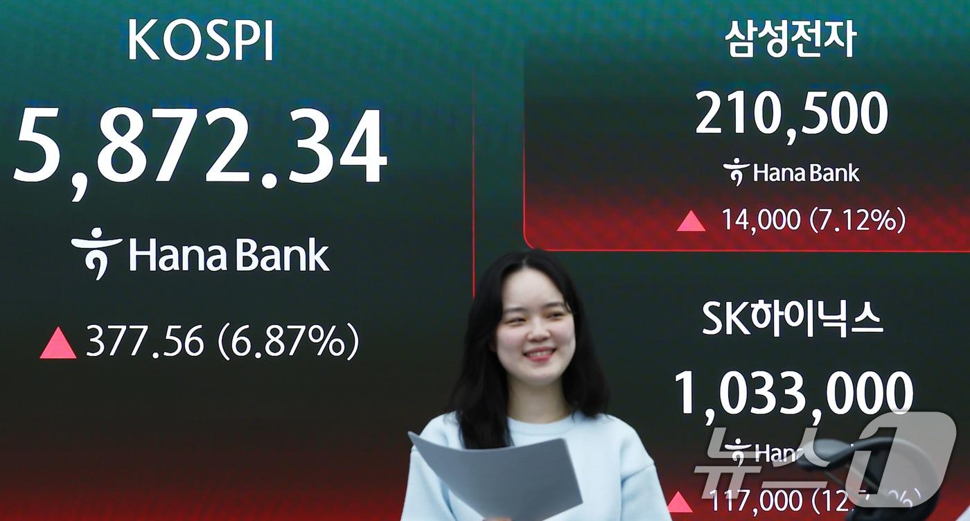 2조 순매수로 돌아온 외국인…반도체 랠리 타고 '다시 육천피' - 뉴스1