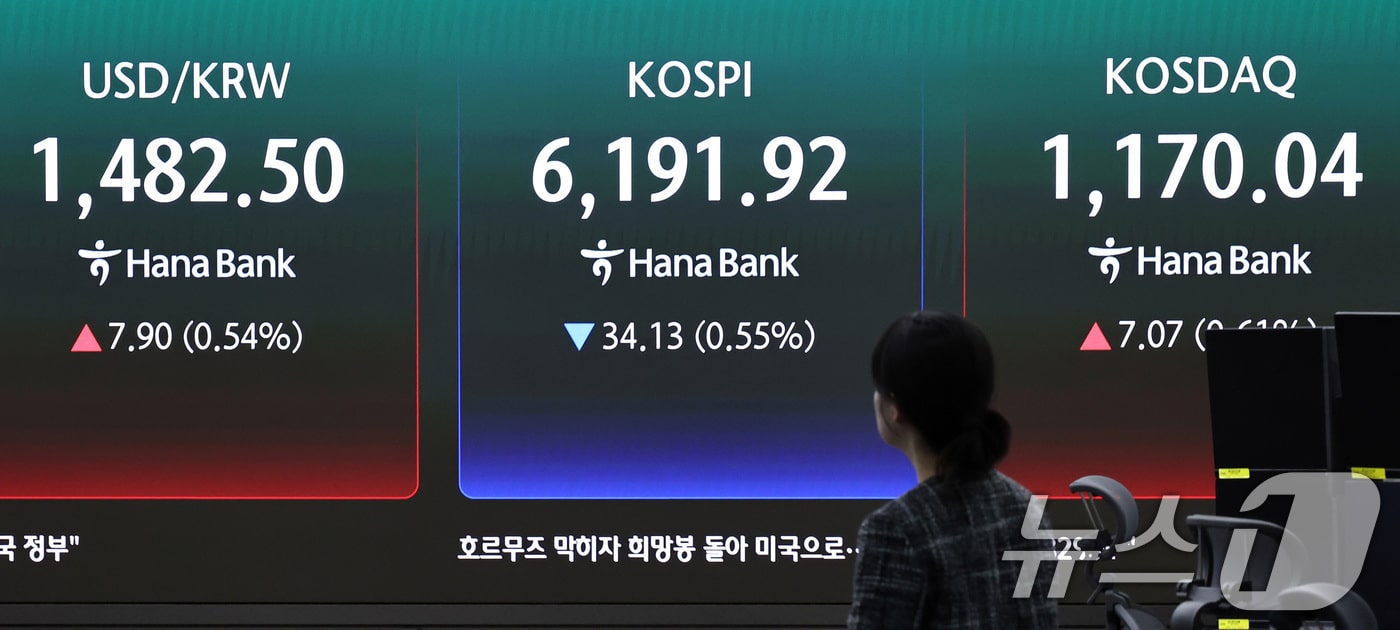 코스피 하락 마감…코스닥·원달러환율은 상승 - 뉴스1