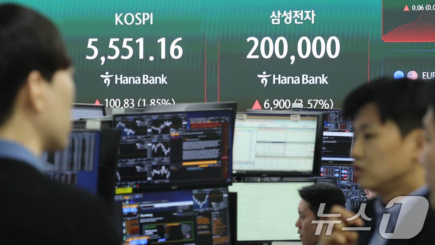 코스피, 삼전 호실적에 5500선 위로 - 뉴스1