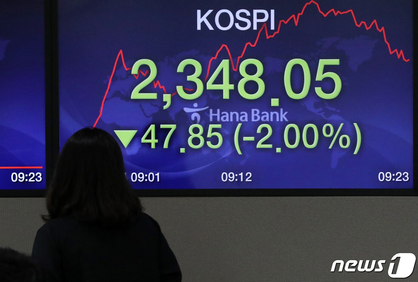 인버스 ETF, 뉴욕發 코스피·코스닥 약세에 상승세 - 뉴스1