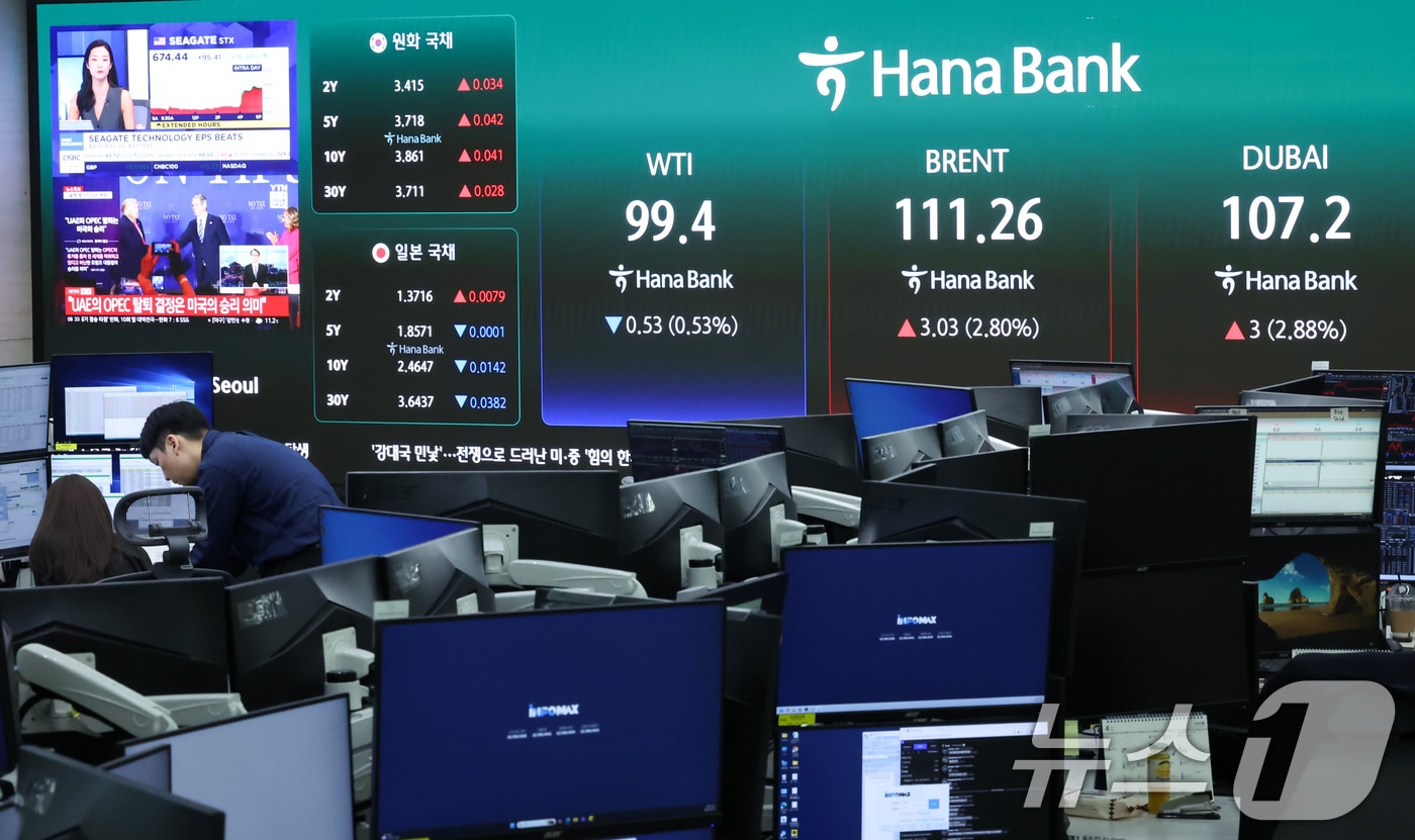 국제유가, UAE의 OPEC 탈퇴에도 3% 상승 - 뉴스1