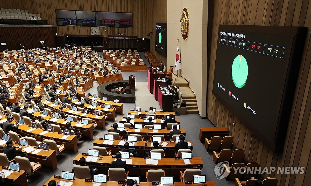 올해부터 5월 1일도 쉰다…'노동절 공휴일법' 국회 본회의 통과 | 연합뉴스