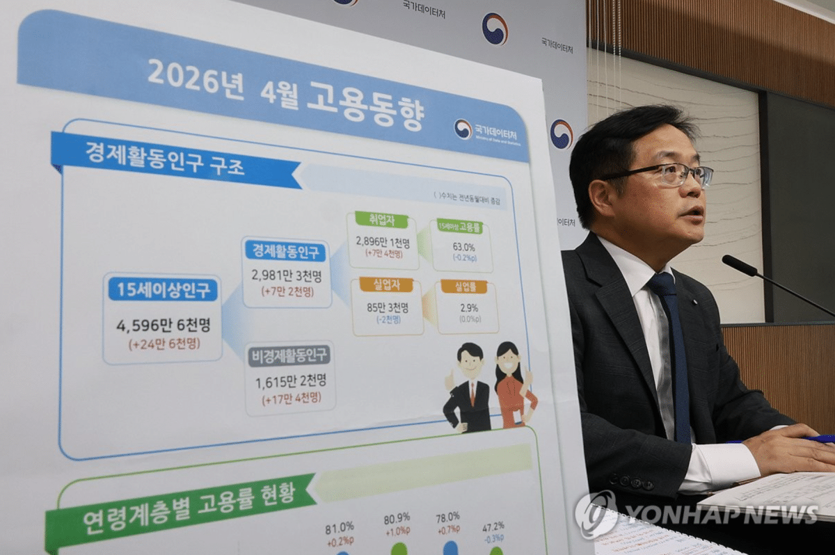 4월 고용동향