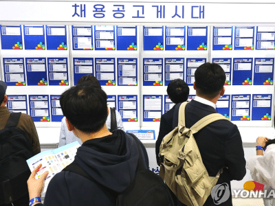 청년층 고용보험 감소