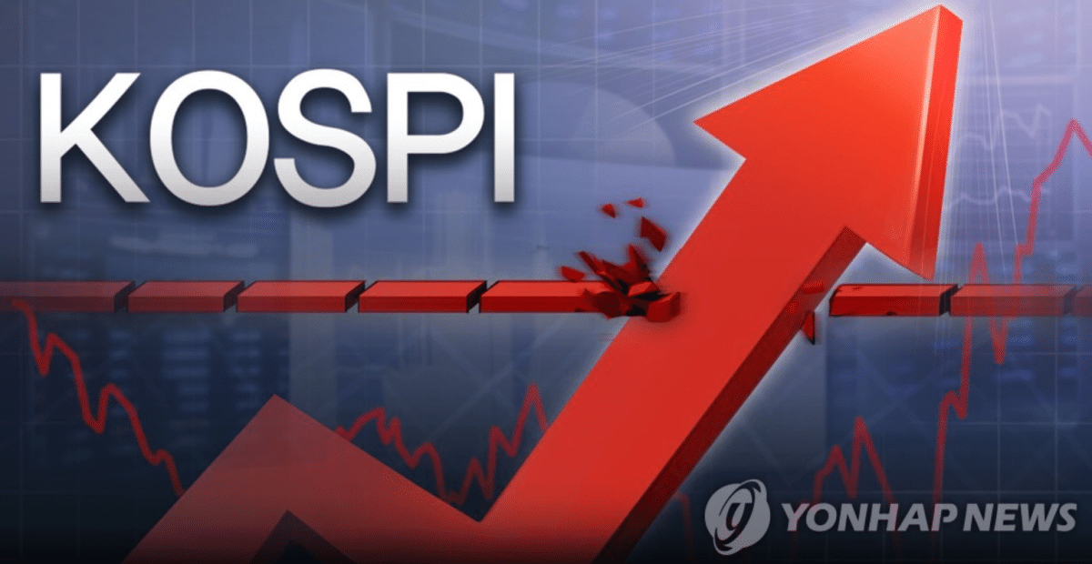 코스피 1만 포인트 전망