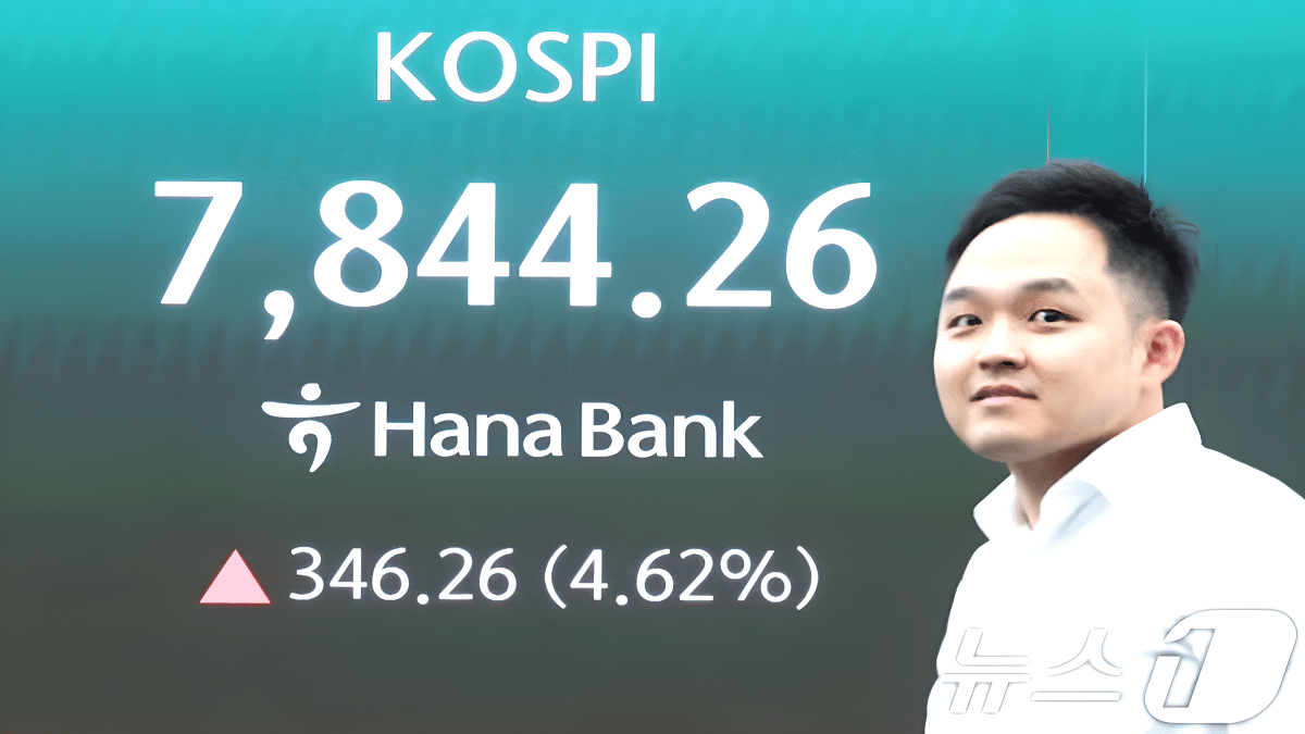 코스피 1만 포인트 전망