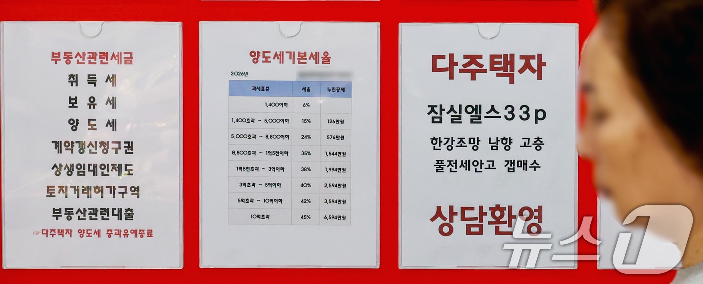 다주택자 양도세 유예 조치 종료