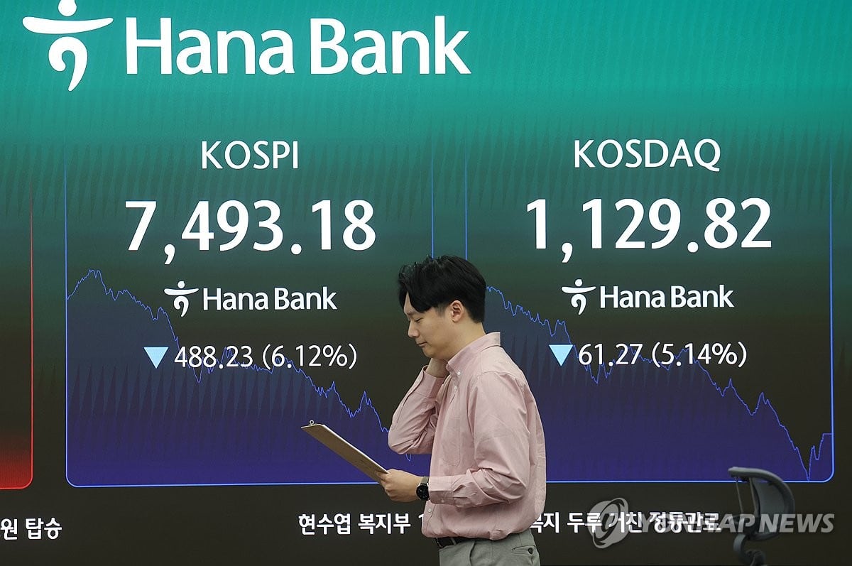 연합뉴스 차트형 이미지: 빚투 신용융자 잔고 급증과 레버리지 확대의 긴장감