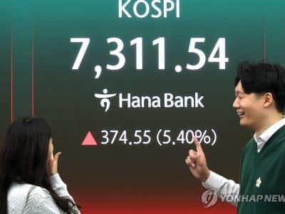 연합뉴스의 코스피 지수와 삼성·SK하이닉스 관련 뉴스 이미지