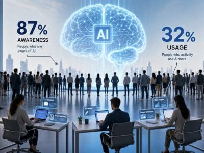 AI 인식과 활용 격차를 보여주는 연합뉴스 기사 이미지