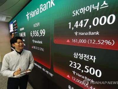 SK하이닉스 주가 급등을 보여주는 거래량 반영 차트와 시장 장면